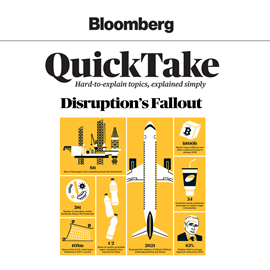 Hörbuch Disruption's Fallout (Bloomberg QuickTake 1)  - Autor Bloomberg News   - gelesen von Schauspielergruppe